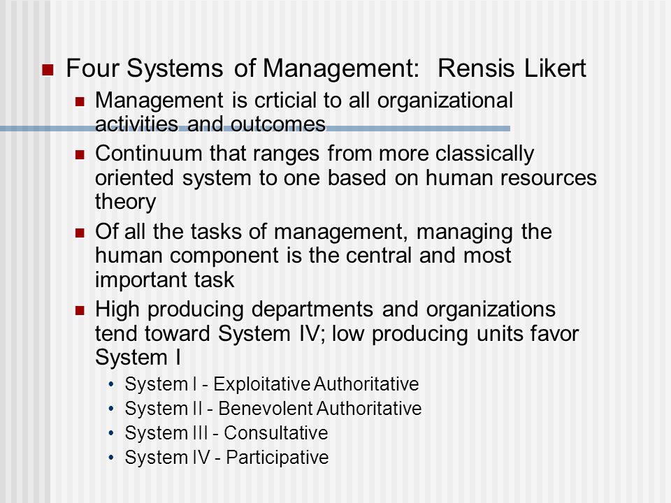 Likerts Management System